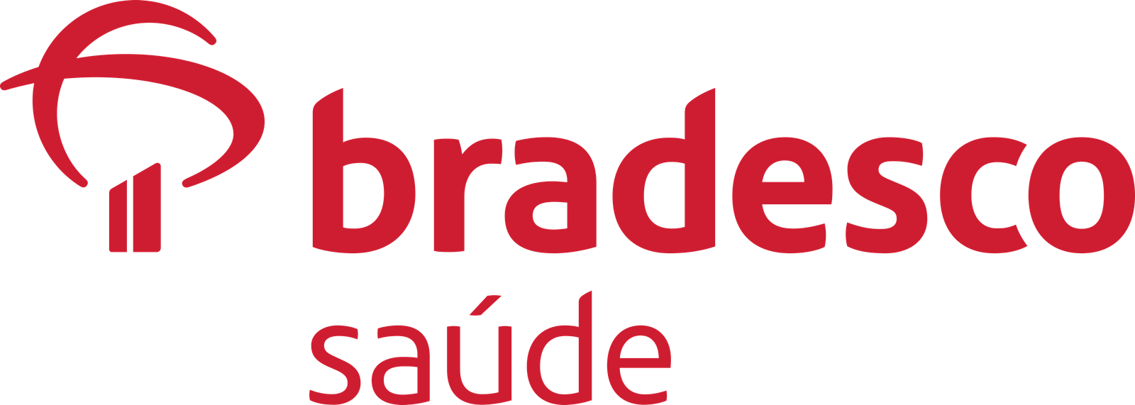 Bradesco Saúde